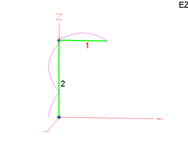 end fed half wave common mode coax current